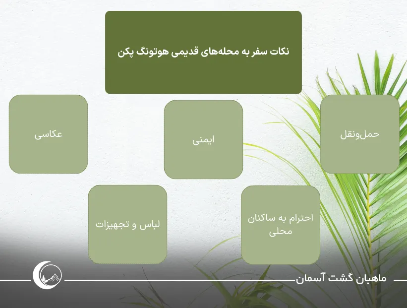 محله‌های قدیمی هوتونگ پکن