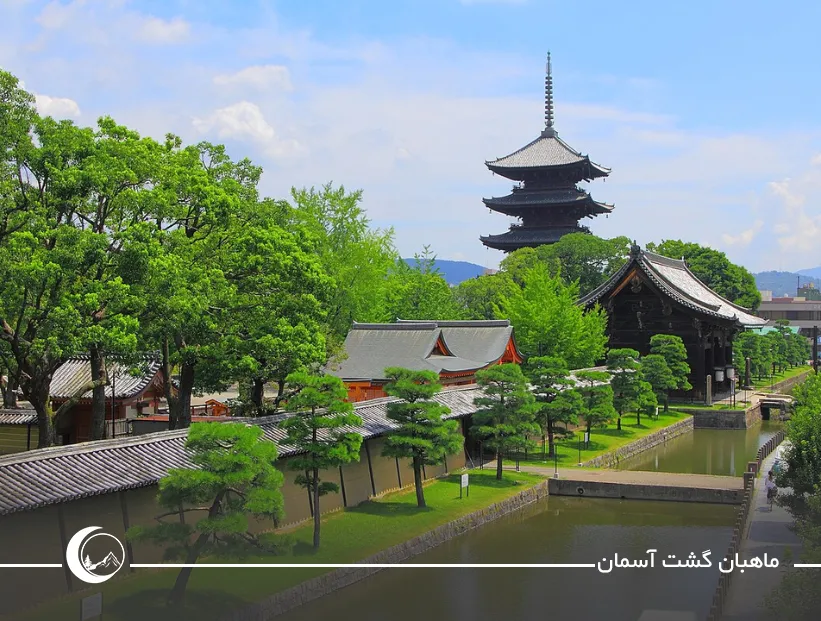 معابد کیوتو