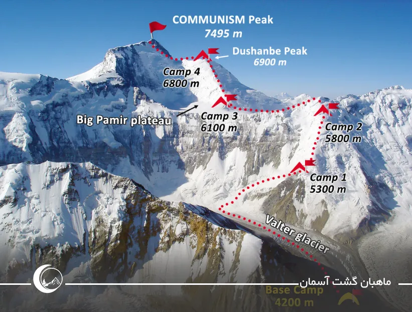 بلندترین قله تاجیکستان